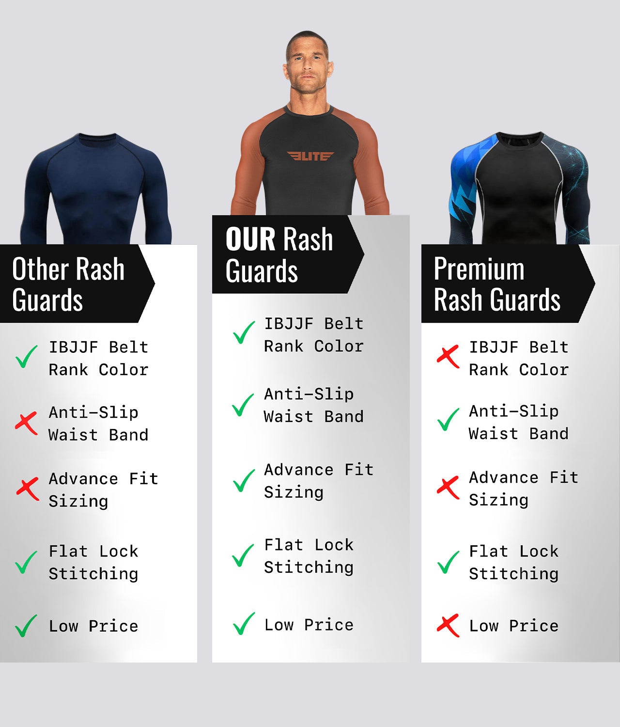 Men's Standard Brown Long Sleeve Wrestling Rash Guard