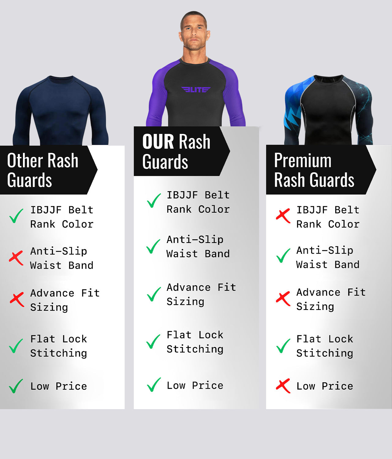 Men's Standard Purple Long Sleeve Wrestling Rash Guard