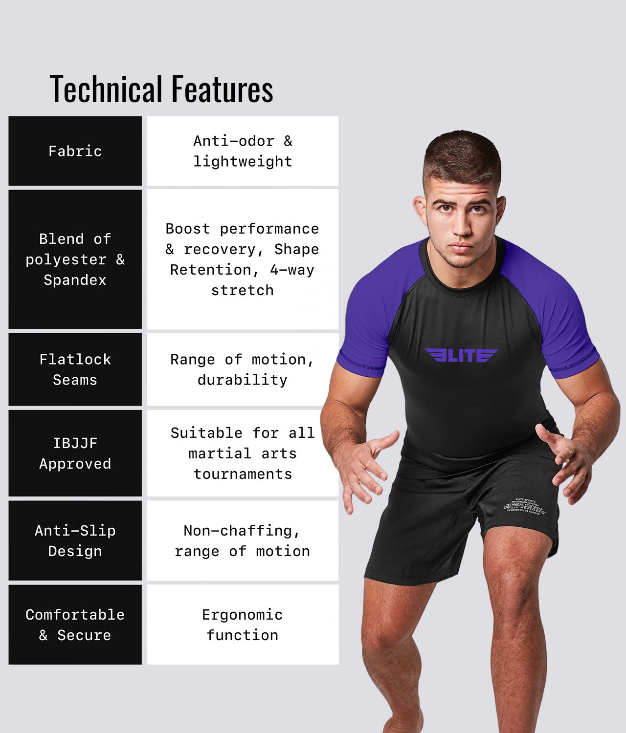 Men's Standard Purple Short Sleeve Wrestling Rash Guard