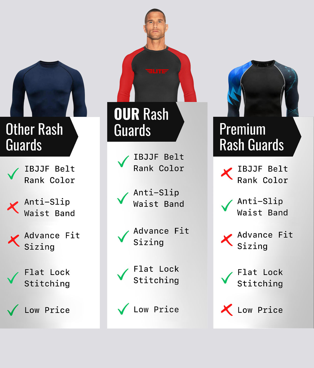 Men's Standard Red Long Sleeve Wrestling Rash Guard