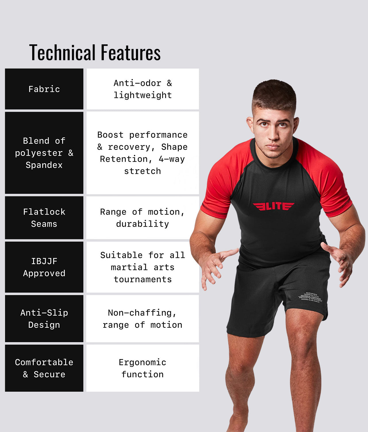 Men's Standard Red Short Sleeve Wrestling Rash Guard