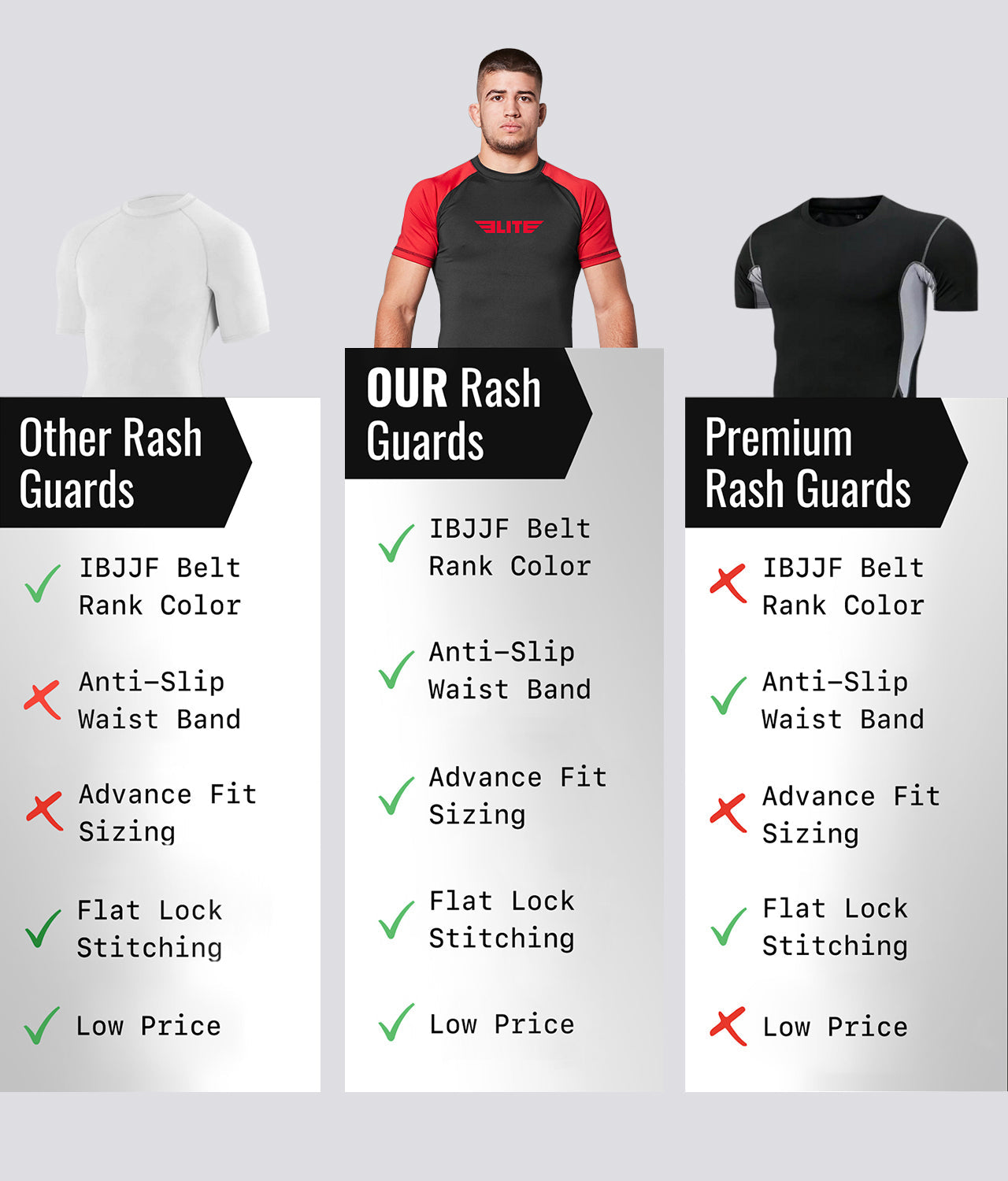 Men's Standard Red Short Sleeve Wrestling Rash Guard