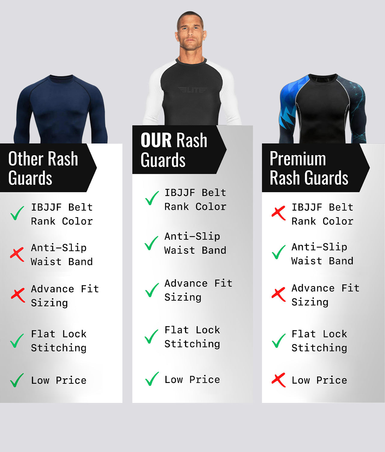 Men's Standard White Long Sleeve Wrestling Rash Guard