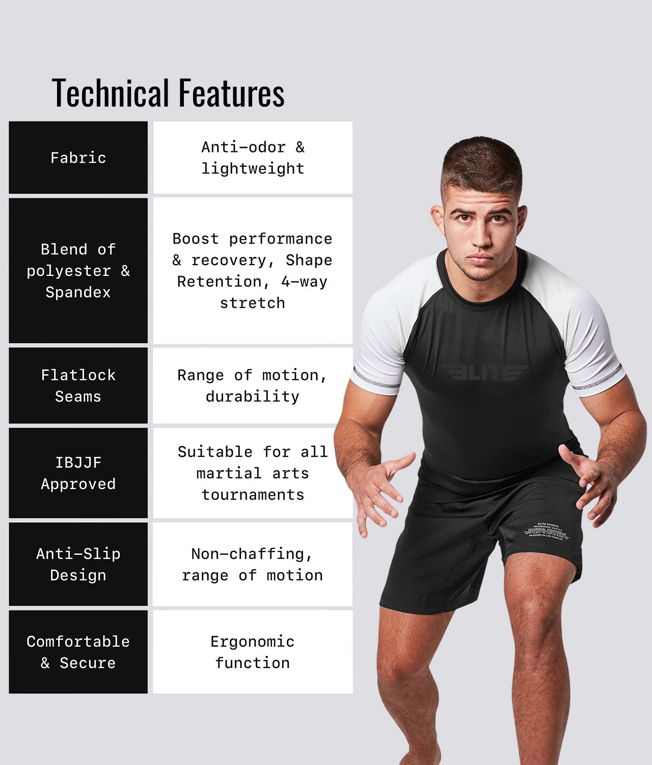 Men's Standard White Short Sleeve Wrestling Rash Guard
